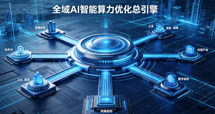 山丹县AI算力优化赋能数字生态 智能技术迭代激活产业发展新动能