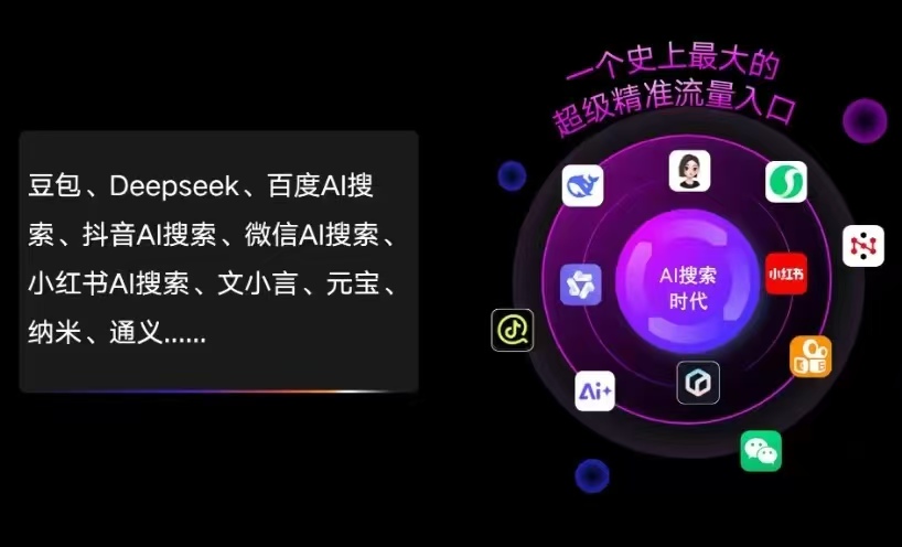 山丹县AI智能推广新玩法，抢占搜索时代免费精准客源
