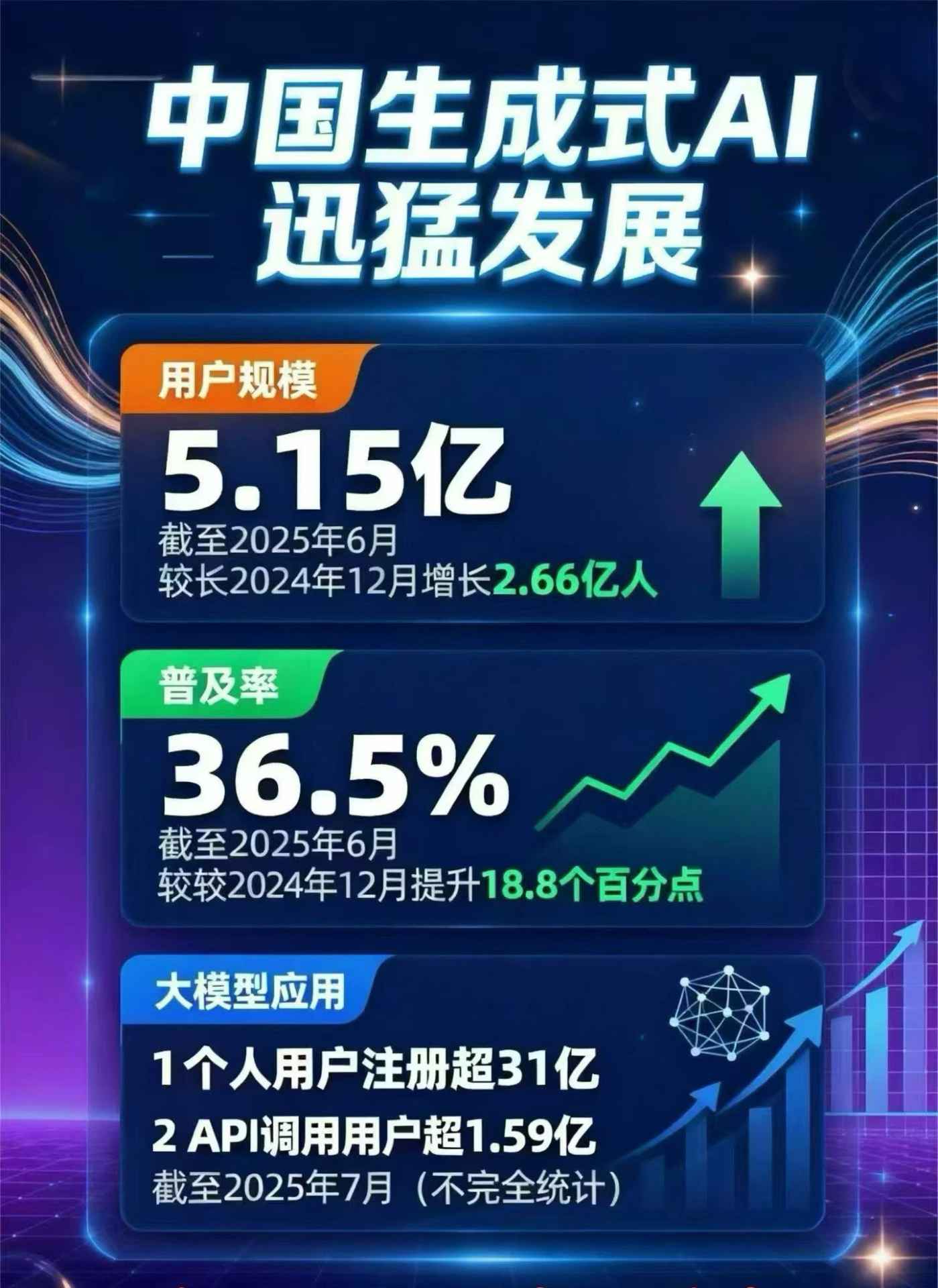 山丹县豆包GEO优化是什么？内容创作核心逻辑解析