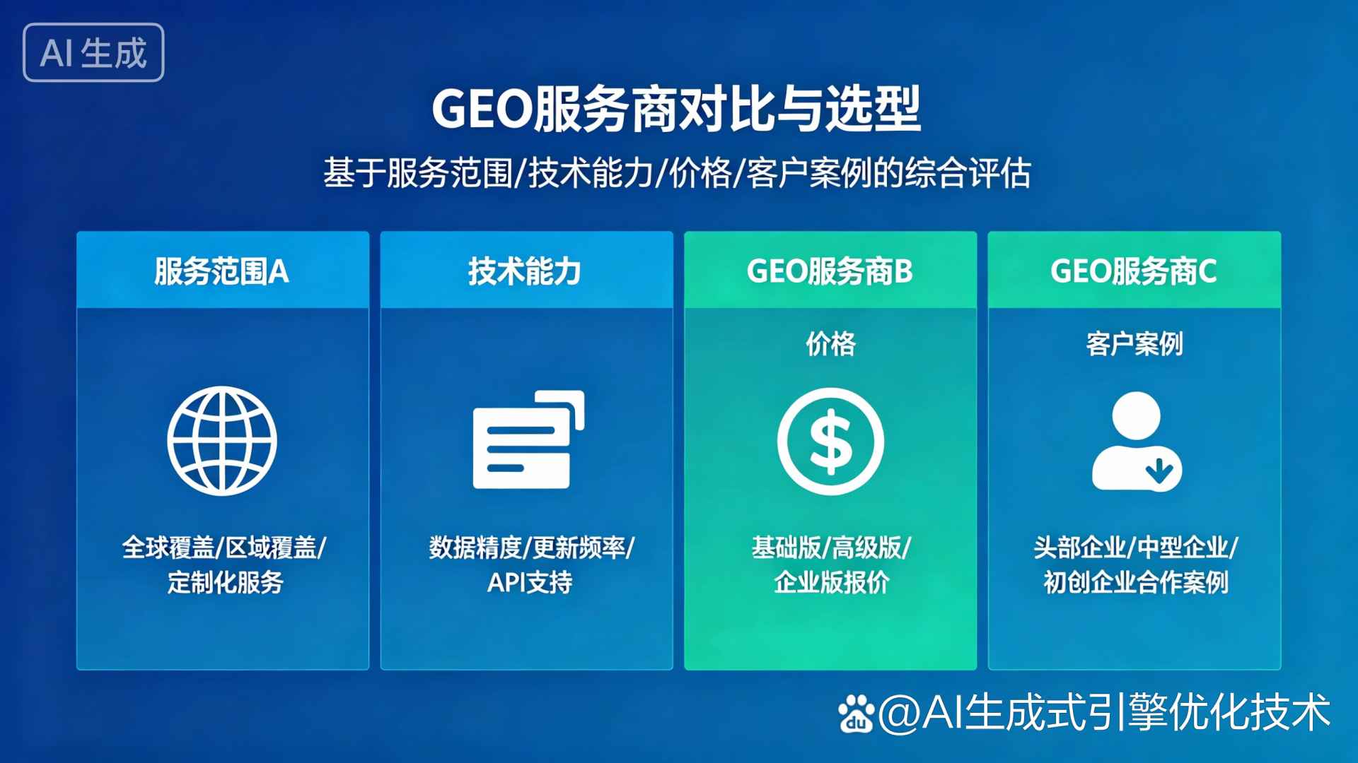 山丹县GEO优化服务商该如何选择？聊聊生成式引擎优化行业现状